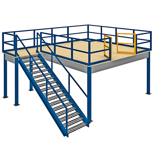 Mezzanine Floors Manufacturers in Giloth